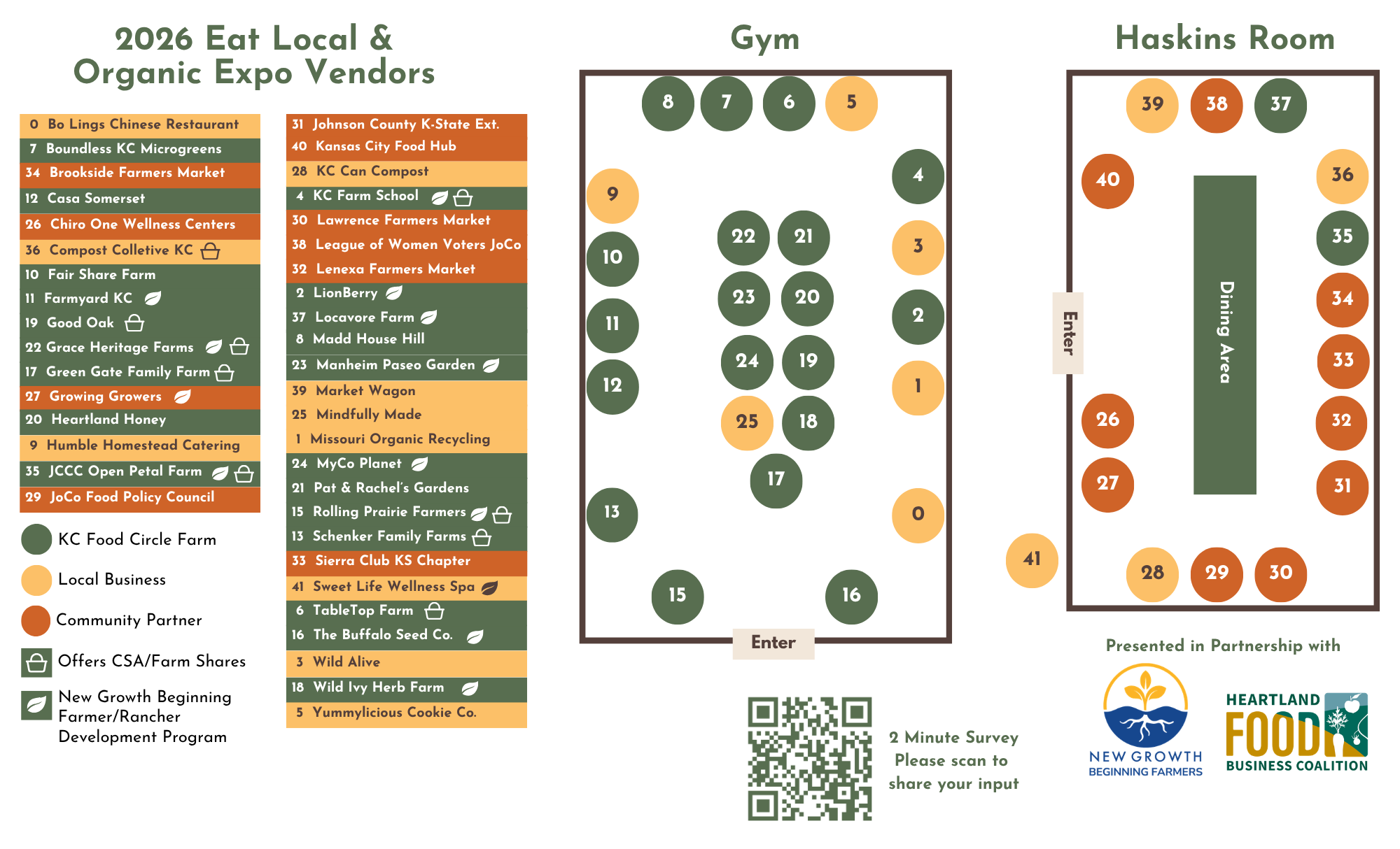 _FINAL_EXPO program map inside